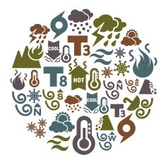 Weather Icons in Circle Shape
