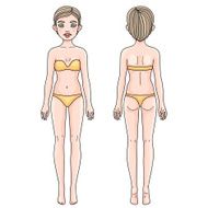 Female body front and back European girl