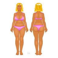 Fat and thin woman vector illustration normal anorexia body N9