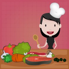 Chef N20