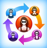 Friendship Cycle and Virtual Reality Experience Icon Set