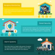 Home security system flat vector banners set