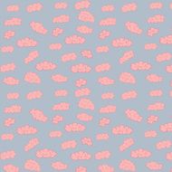 Brain pattern