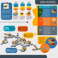 Sewing Infographics Set