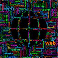 Globe on Modern Communication and Technology Word Cloud N5