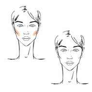 Face chart Makeup