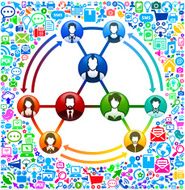 Networking Web on Modern Technology &amp; Communication N6