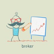 broker draws a graph