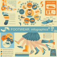 Footwear infographics elements Easily edited N5
