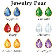 Jewelry Pear Isolated Objects