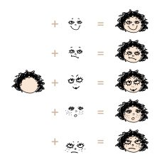Cute girl face with different emotions N2