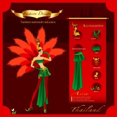 Fashion Design infographic The Asian nation fancy dress