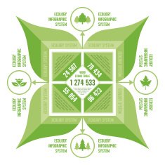 Infographic Business Concept for Presentation