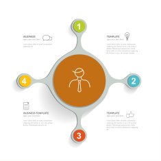 Circle infographic template Vector