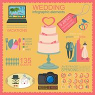 Set of vintage wedding fashion style N7