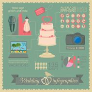Set of vintage wedding fashion style N8