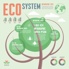 Ecology System - Infographic Concept Vector Illustration