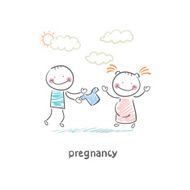 pregnancy N15