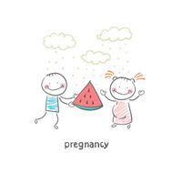 pregnancy N16