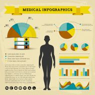 Medical Infographic Set N2
