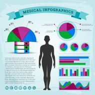 Medical Infographic Set N3