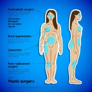 Human body infographics N4