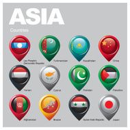 ASIA Countries - Part One
