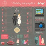 Set of vintage wedding fashion style N9