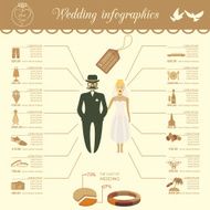Set of vintage wedding fashion style N10