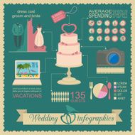 Set of vintage wedding fashion style N11