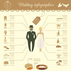 Set of vintage wedding fashion style N10