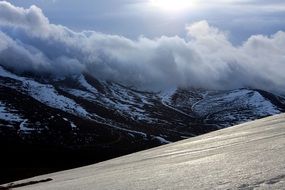 snow-capped mountains under the clouds