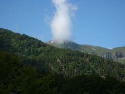 cloud threat