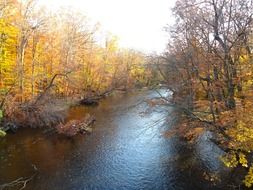 stream creek river