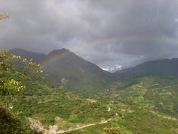 Landscape of Guatemala