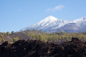 Teide - a volcano on the island of Tenerife