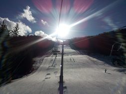 ski run on a sunny day at the Gerlitzen