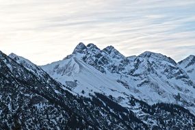 landscape of snowy allgau mountains