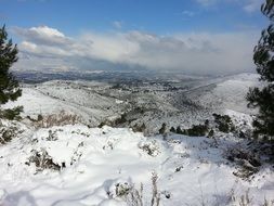 view of the snow-capped mountains