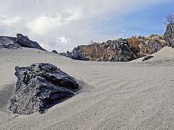 river shoreline with dunes and rocks