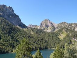 mountain lake in the background of the Pyrenees mountain range