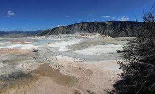 Yellowstone in national park