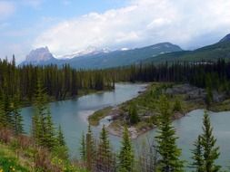 panorama of the Bow River