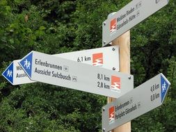 directory signs in forest