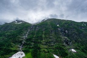 water cascade from a mountain