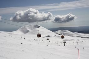 snowy mountain resort with cable cars