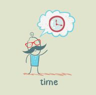 Time N40