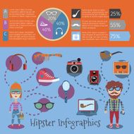 Hipster infographic set