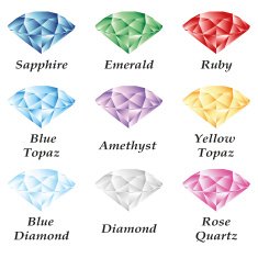 Jewelry set volume