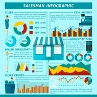 Salesman Infographics Set